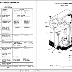 Raymond Reach 20 Scr Operation Maintenance Manual Mm 33B (2)