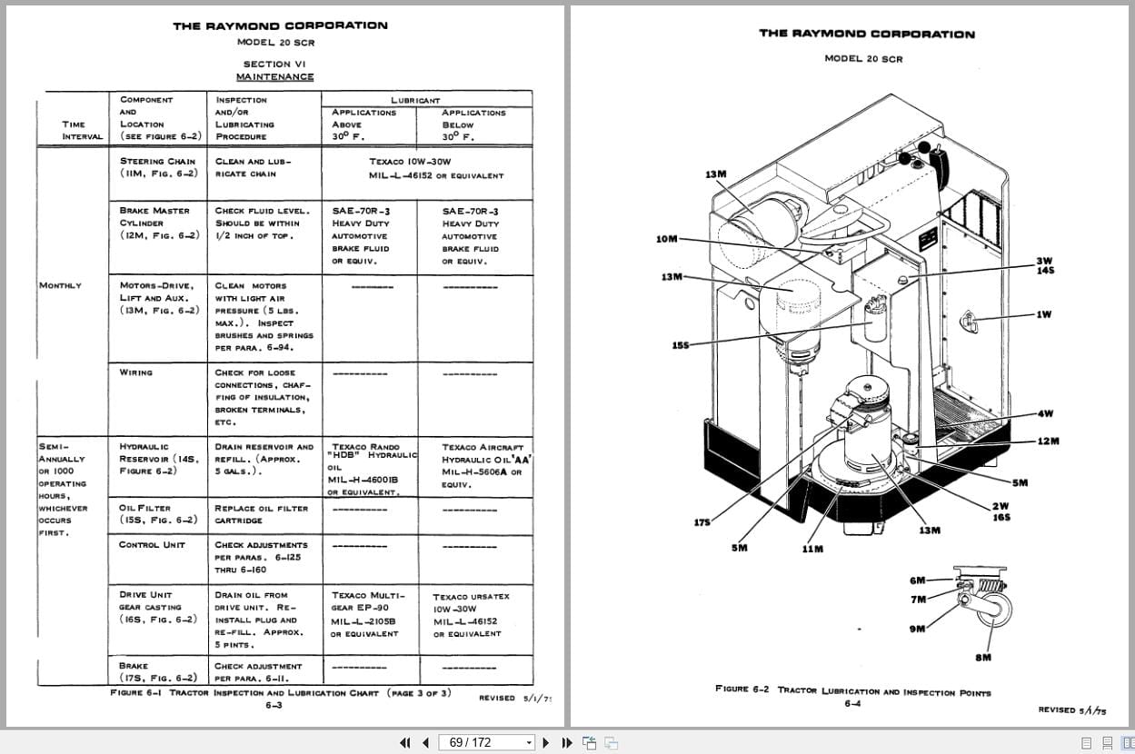 Raymond Reach 20 SCR Operation Maintenance Manual MM 33B (2)