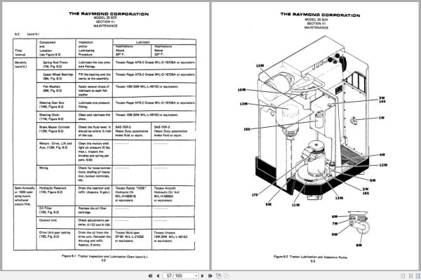 Raymond Reach 20 Scr Operation Maintenance Manual Mm 63 (2)