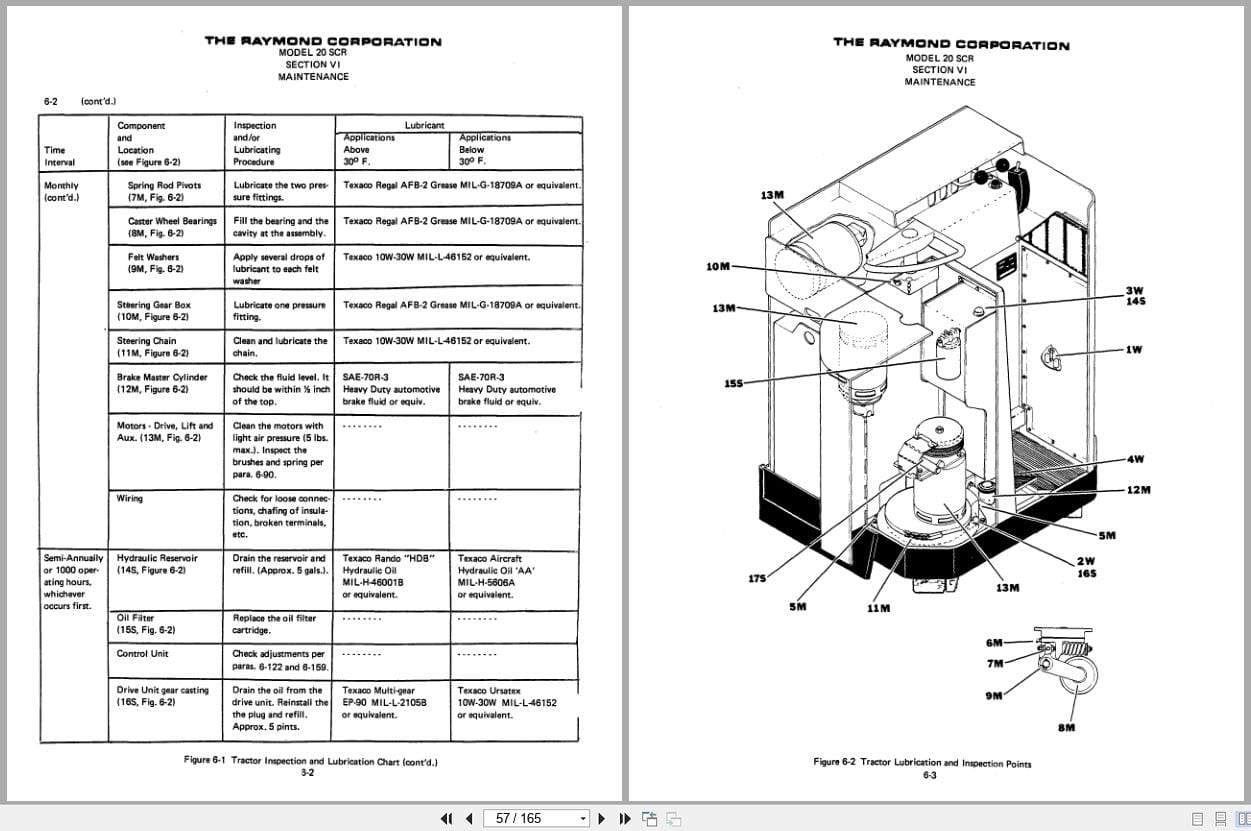 Raymond Reach 20 SCR Operation Maintenance Manual MM 63 (2)