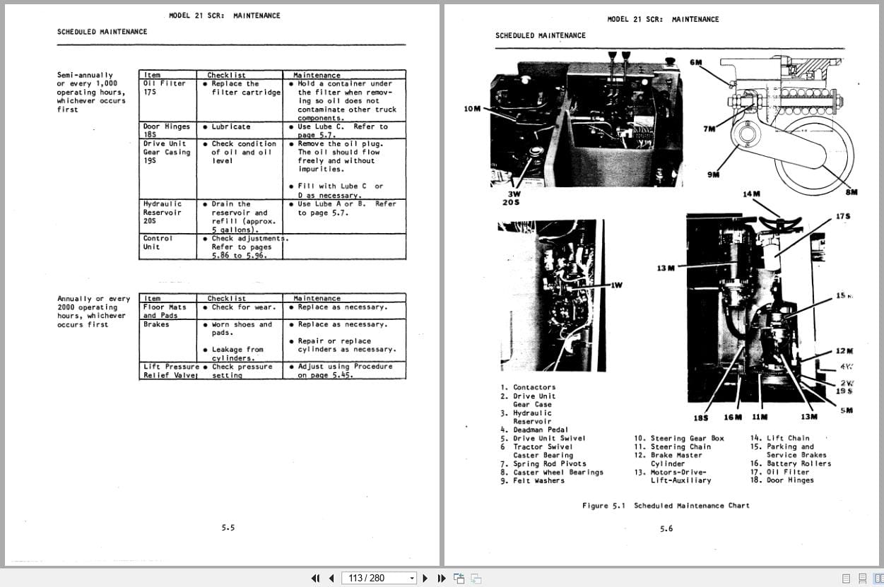 Raymond Reach 21SCR Operation Maintenance Manual MM 82 (3)