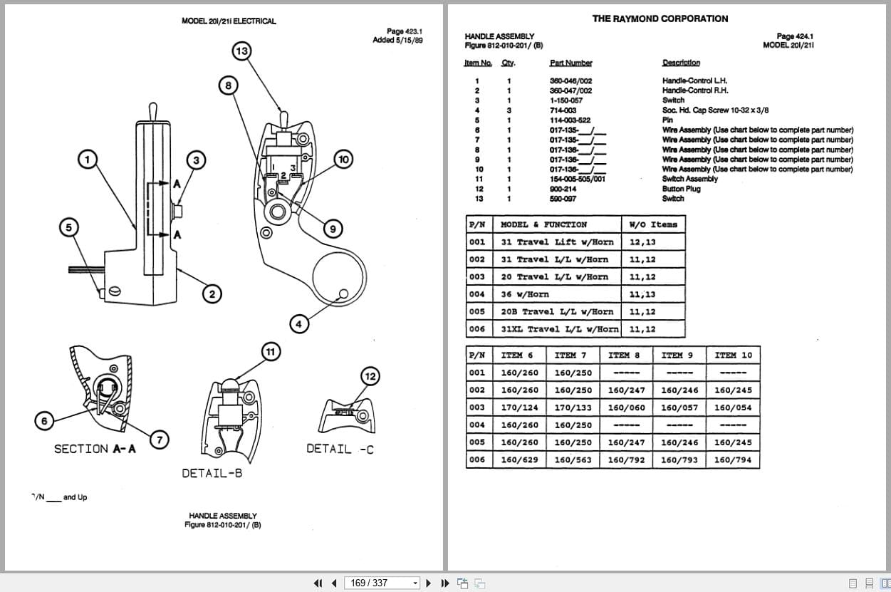 Raymond Reach 21i Parts Catalog PDPM 0088 (2)