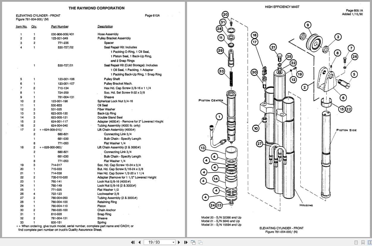 Raymond Reach 4D R30TT High Efficiency Mast 15 Parts Catalog PDMM 0005 (3)