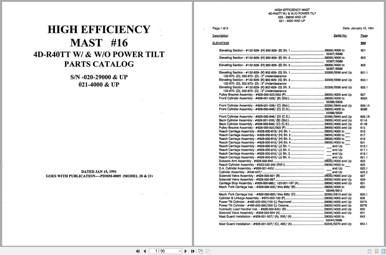 Raymond Reach 4D R40TT High Efficiency Mast 16 Parts Catalog PDMM 0005 (1)