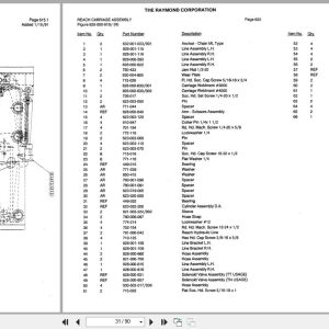Raymond Reach 4D R40Tt High Efficiency Mast 16 Parts Catalog Pdmm 0005 (3)