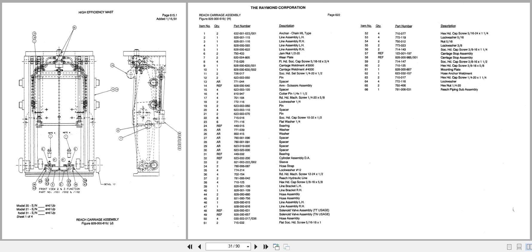 Raymond Reach 4D R40TT High Efficiency Mast 16 Parts Catalog PDMM 0005 (3)