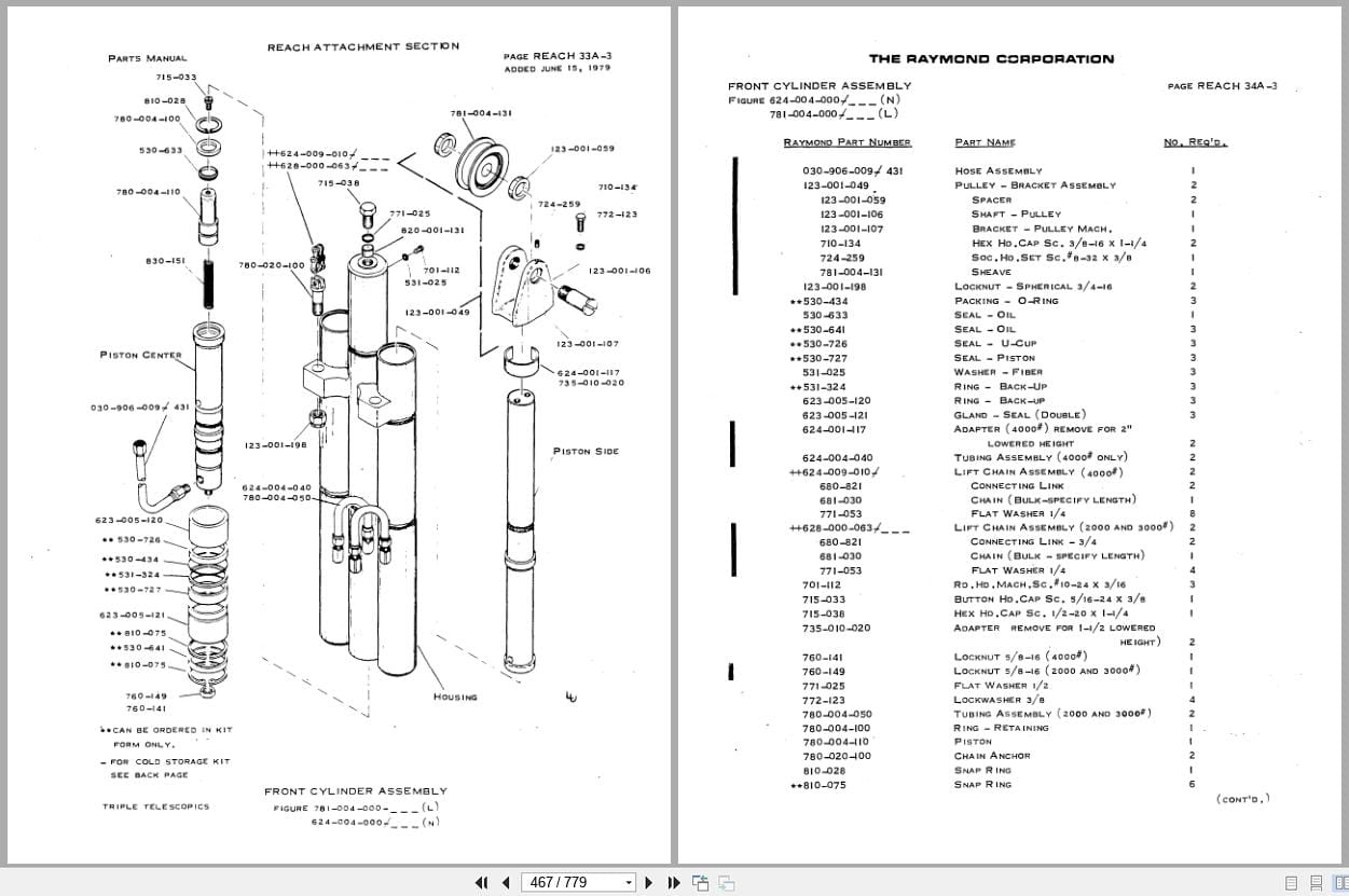 Raymond Reach 50 51 60 20 Parts Catalog 1031269A (3)