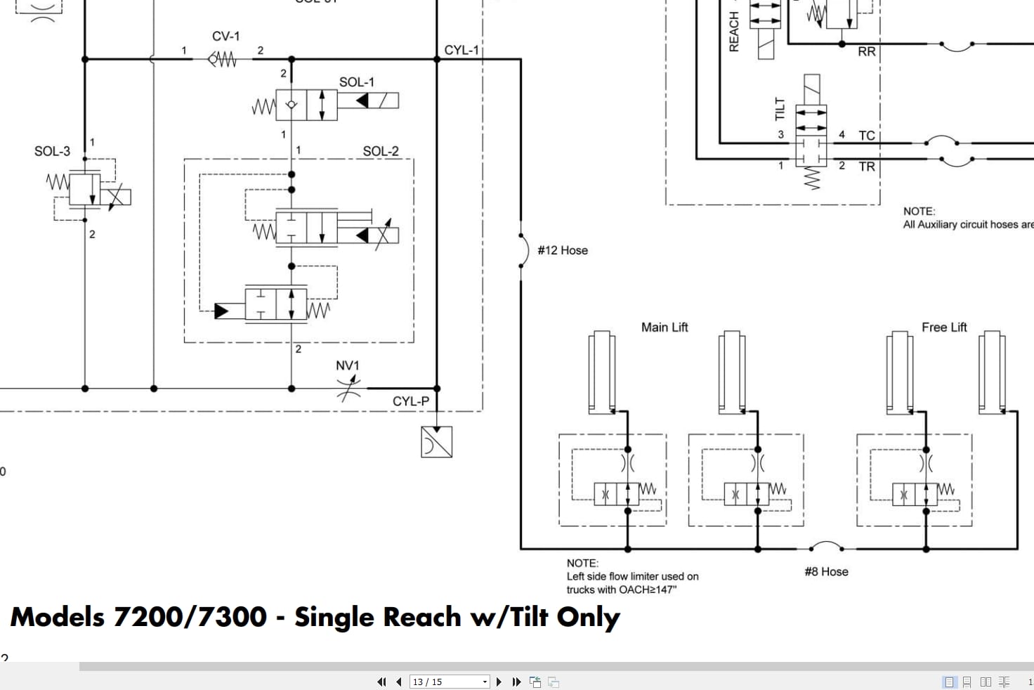 Raymond Reach 7200 7300 7310 Hydraulic Electrical Schematic 1252755B 2022 (3)