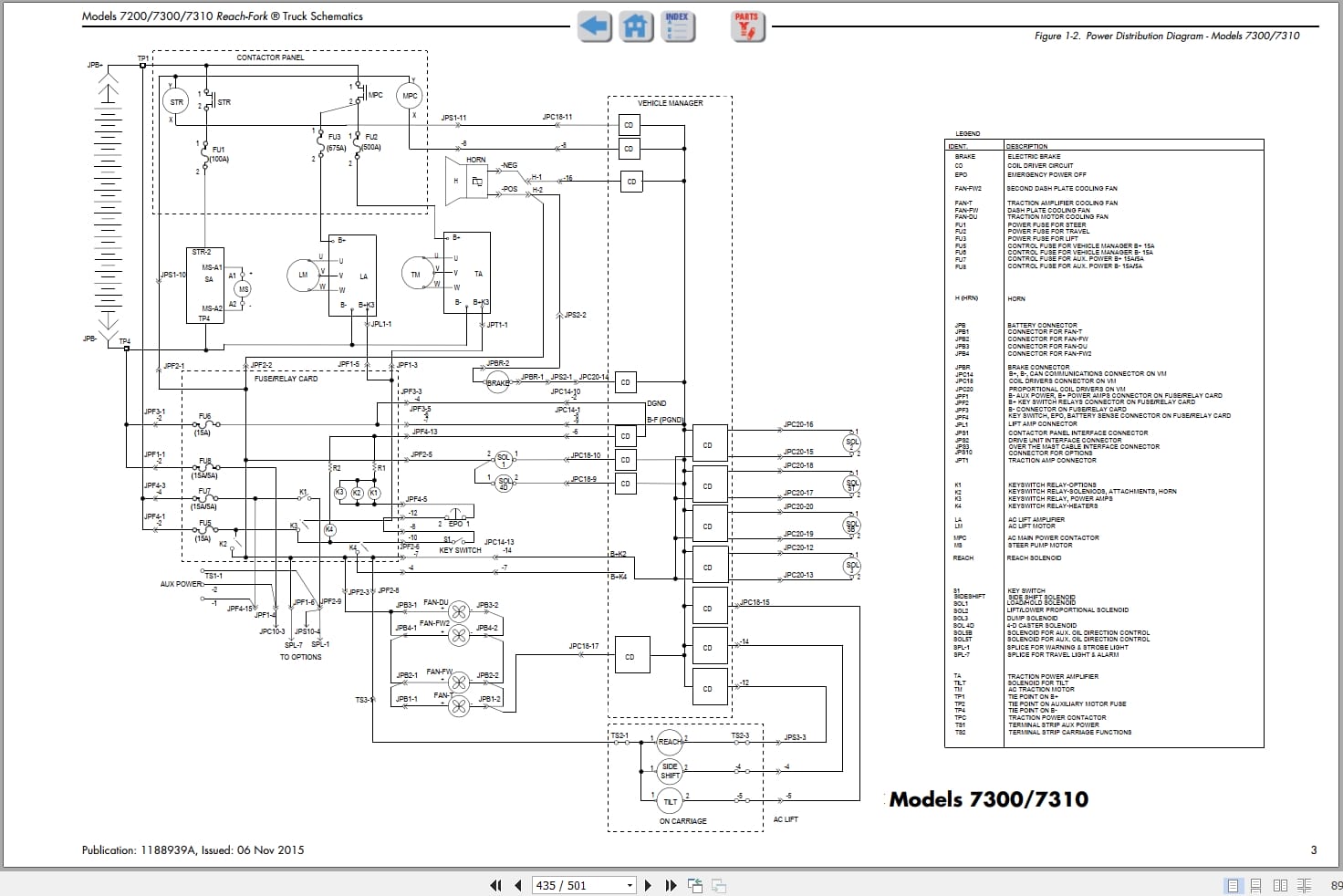 Raymond Reach 7200 7300 7310 Maintenance Manual 1188937A 2015 (3)