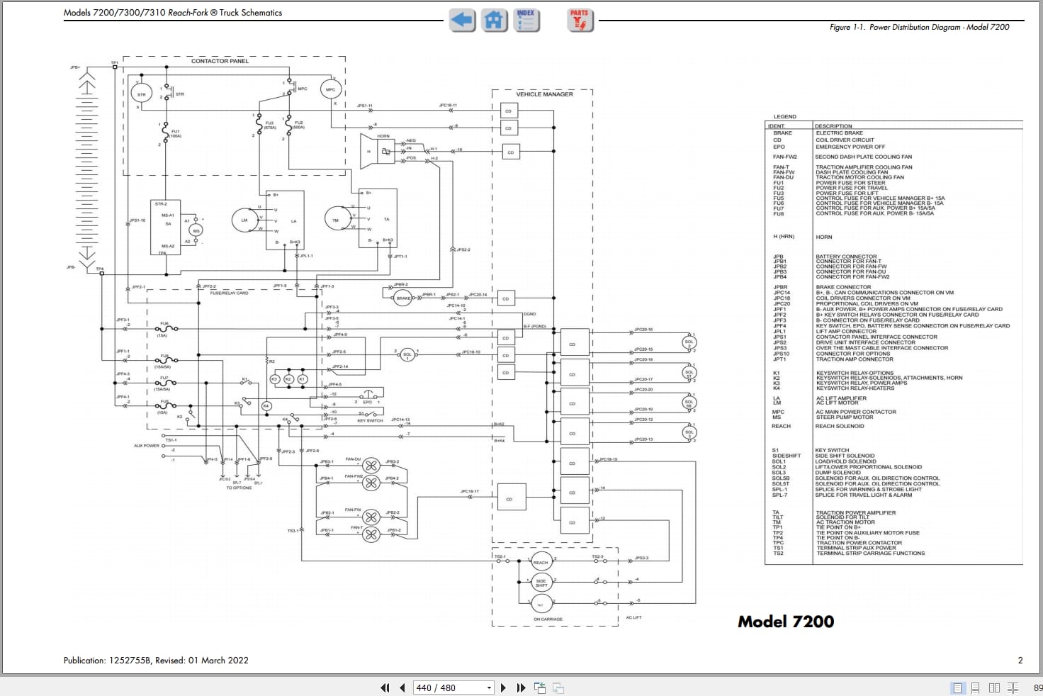 Raymond Reach 7200 7300 7310 Maintenance Manual 1252755B 2022 (3)