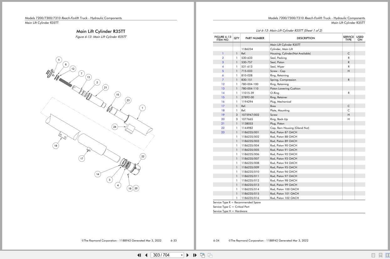 Raymond Reach 7200 7300 7310 Parts Manual 1188942B 2022 (2)