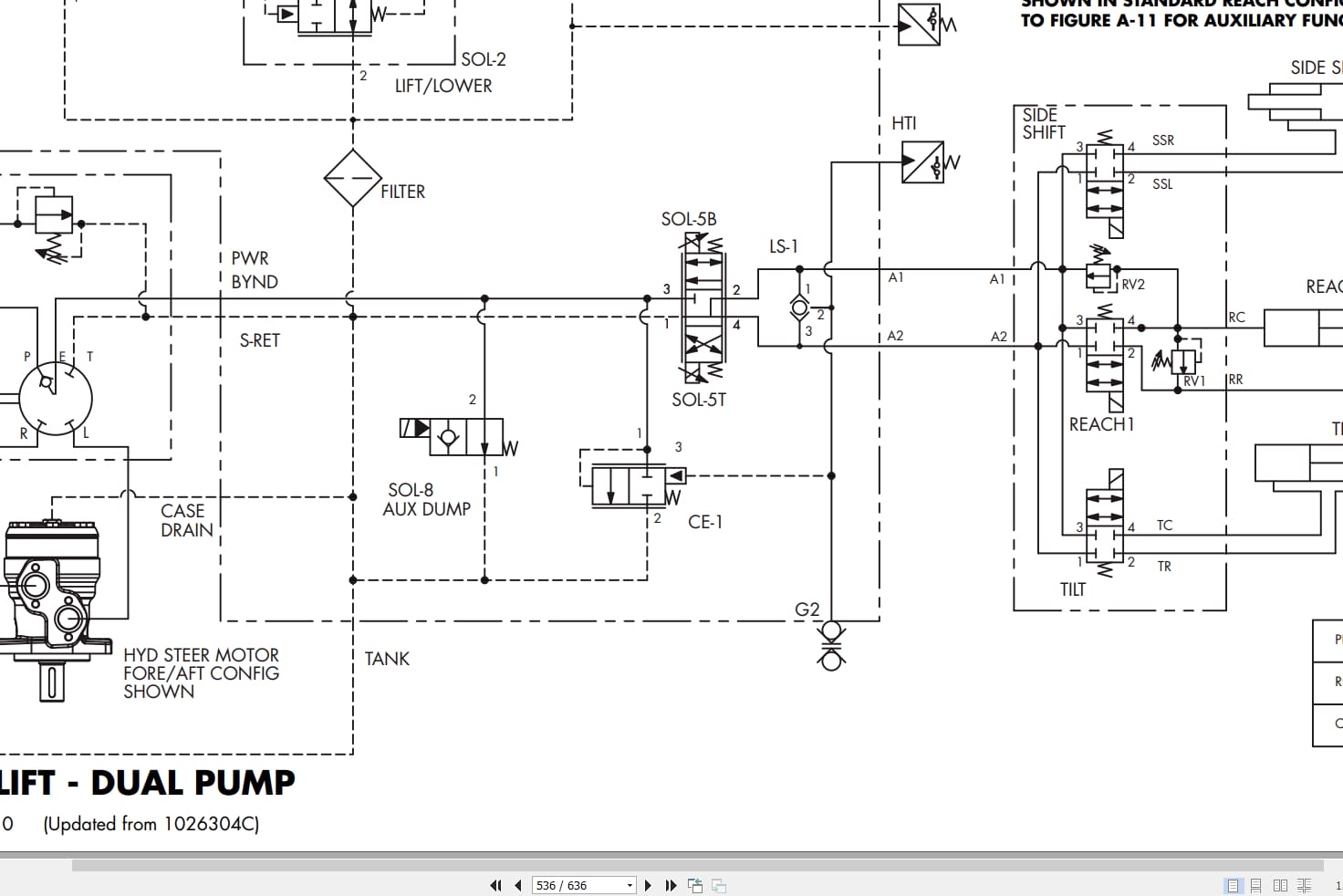Raymond Reach 7400 7420 7440 Maintenance Manual 1026304C 2009 (4)