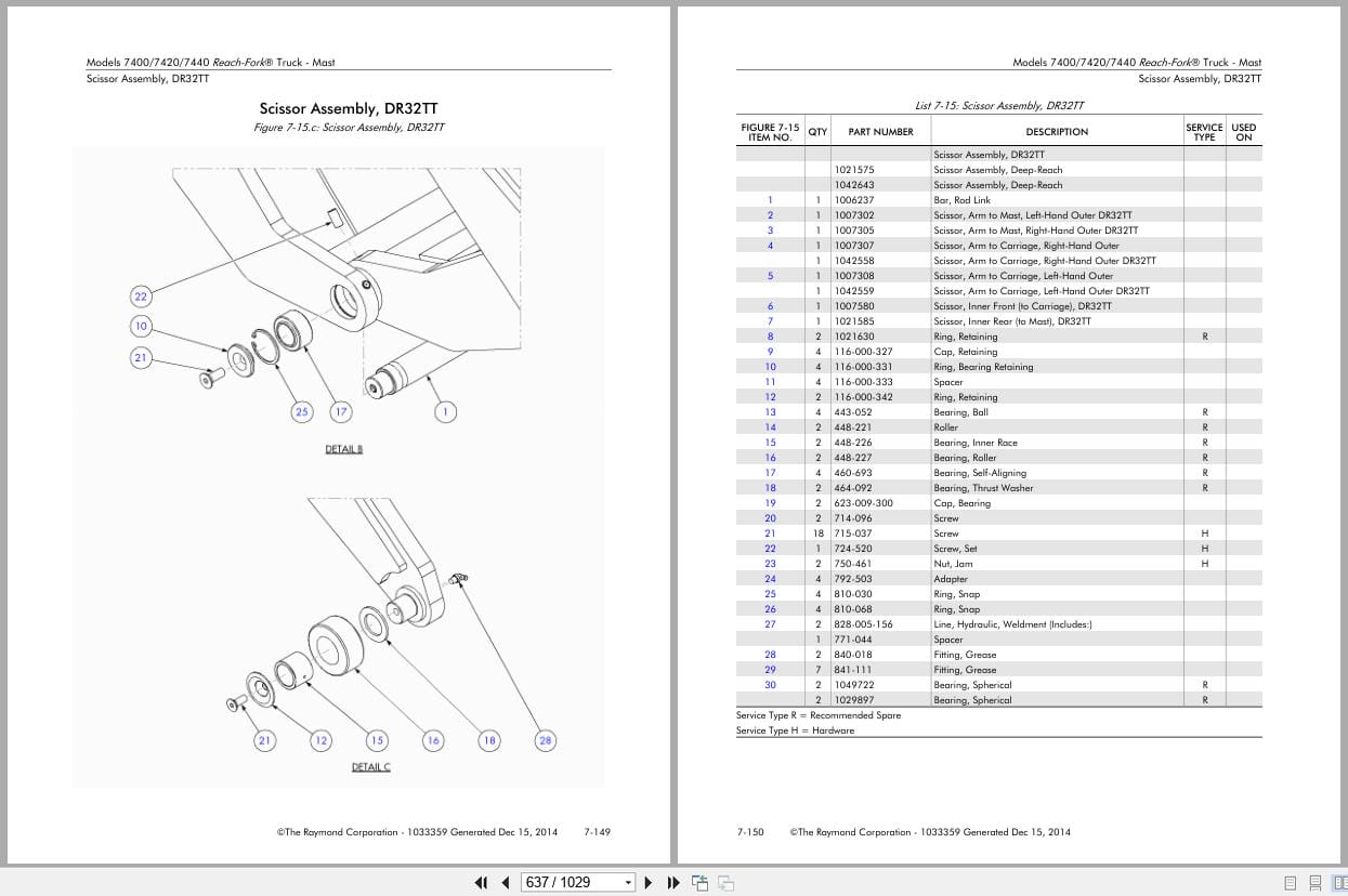 Raymond Reach 7400 7420 7440 Parts Manual 1033359 2014 (3)