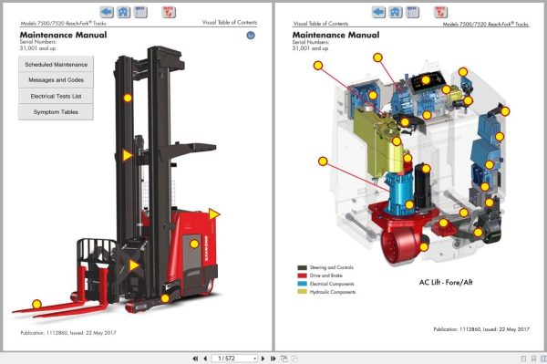 Raymond Reach 7500 7520 Maintenance Manual 1112860 2017 (1) Raymond Reach 7500 7520 Maintenance Manual 1112860 2017 (1)