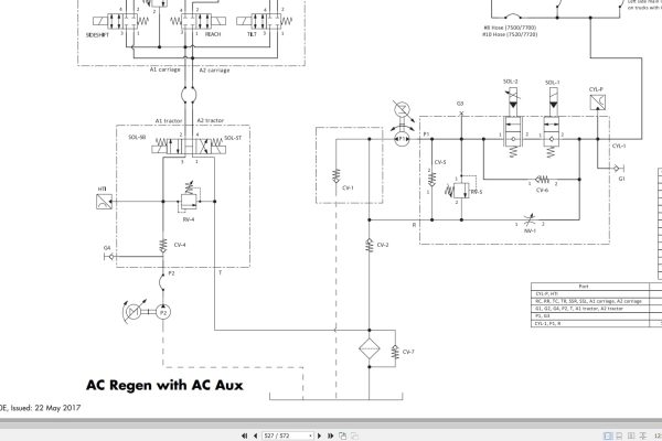 Raymond Reach 7500 7520 Maintenance Manual 1112860 2017 (4)
