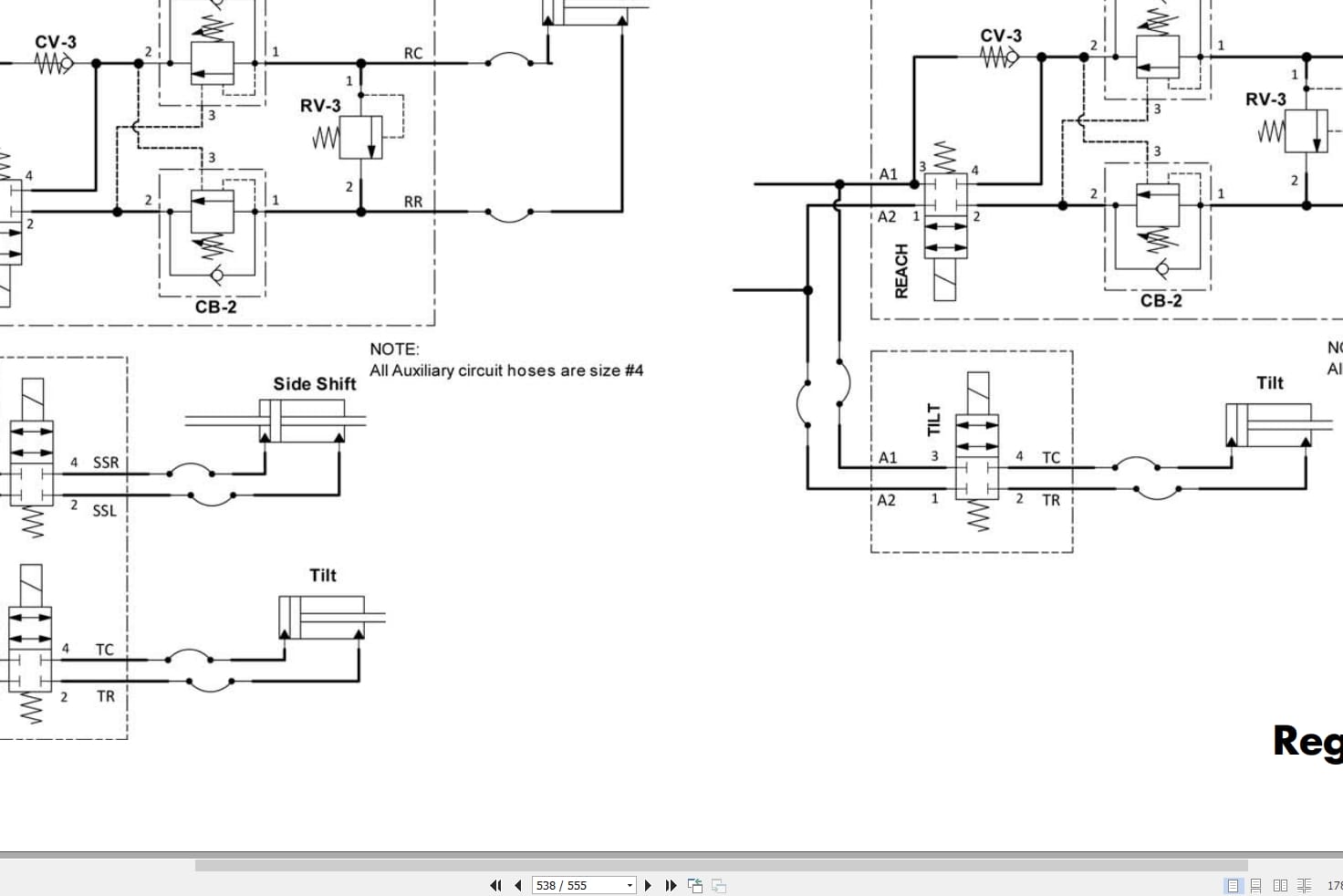 Raymond Reach 7500 7520 Maintenance Manual 1252757B 2023 (4)