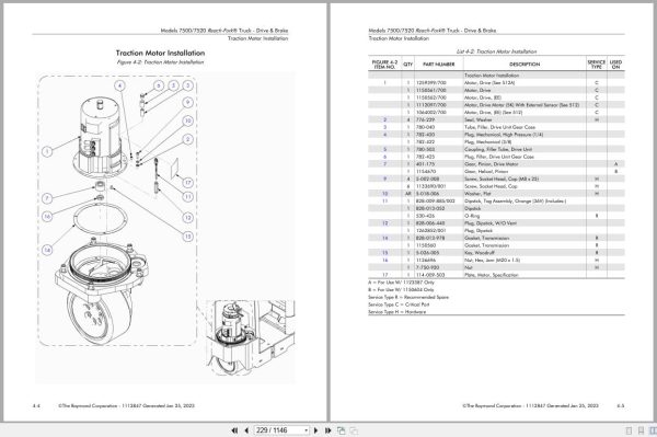 Raymond Reach 7500 7520 Parts Manual 1112847B 2023 (2)
