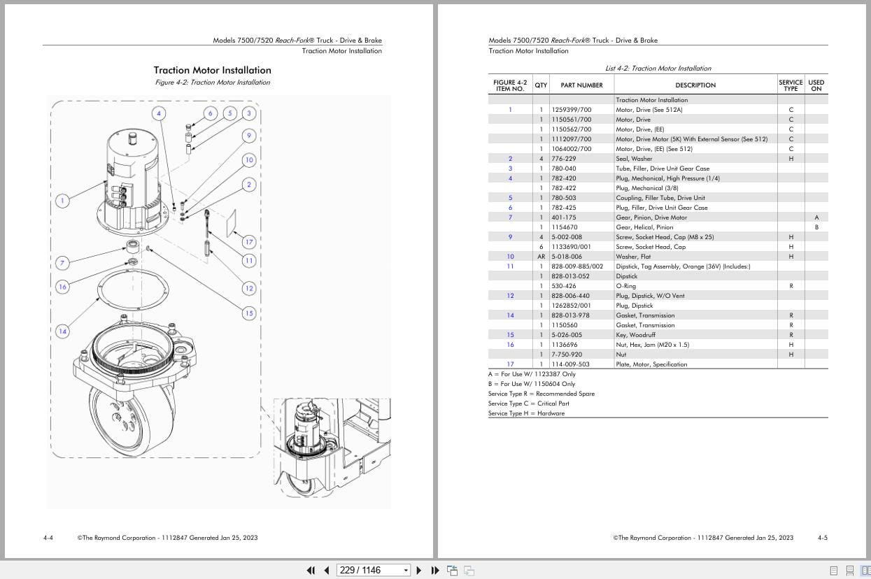 Raymond Reach 7500 7520 Parts Manual 1112847B 2023 (2)