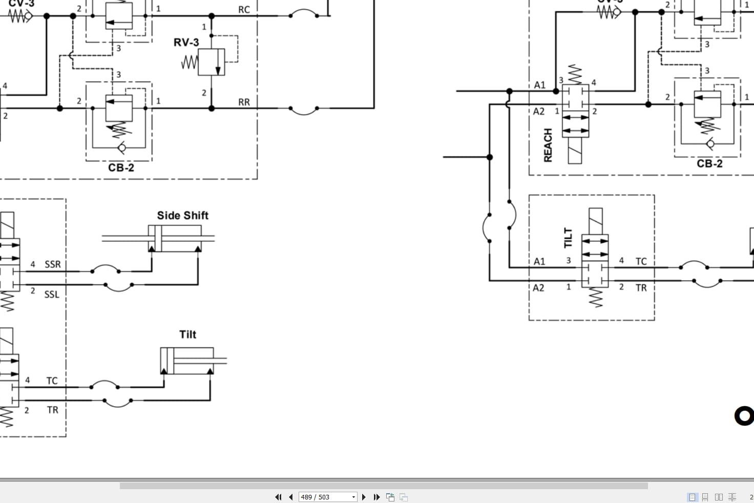 Raymond Reach 7530 Maintenance Manual 1252763001C 2023 (4)
