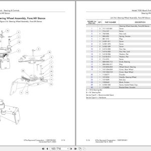 Raymond Reach 7530 Parts Manual 1309709001B 2023 (2)