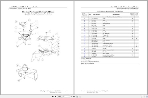 Raymond Reach 7530 Parts Manual 1309709001B 2023 (2)