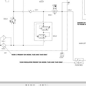 Raymond Reach 7600 7620 7640 Maintenance Manual 1087967 2009 (4)