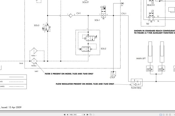Raymond Reach 7600 7620 7640 Maintenance Manual 1087967 2009 (4)