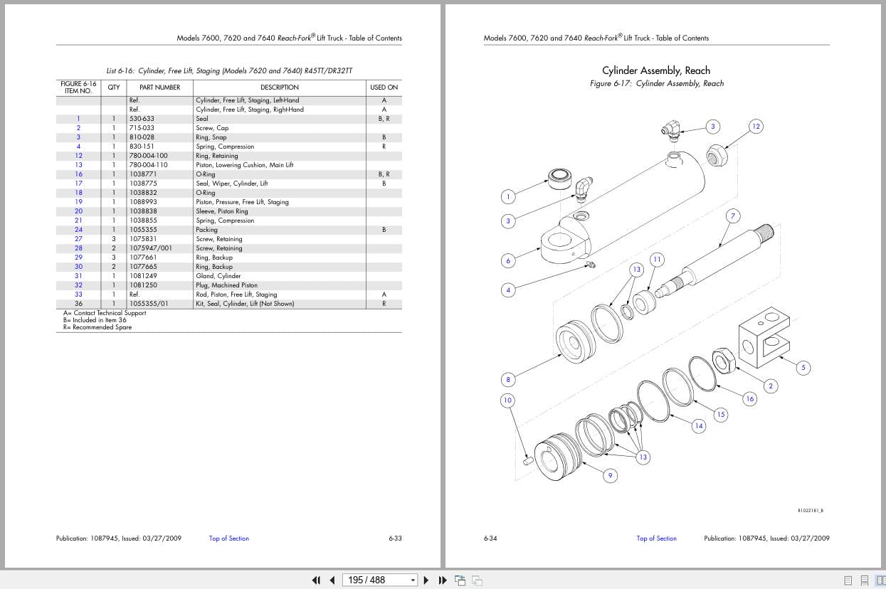 Raymond Reach 7600 7620 7640 Parts Manual 1087945A 2009 (2)