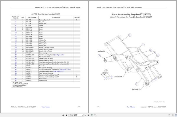 Raymond Reach 7600 7620 7640 Parts Manual 1087945A 2009 (3)