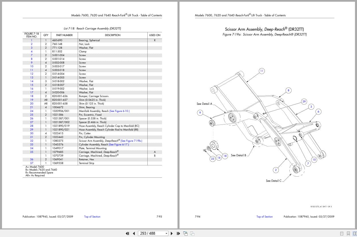 Raymond Reach 7600 7620 7640 Parts Manual 1087945A 2009 (3)
