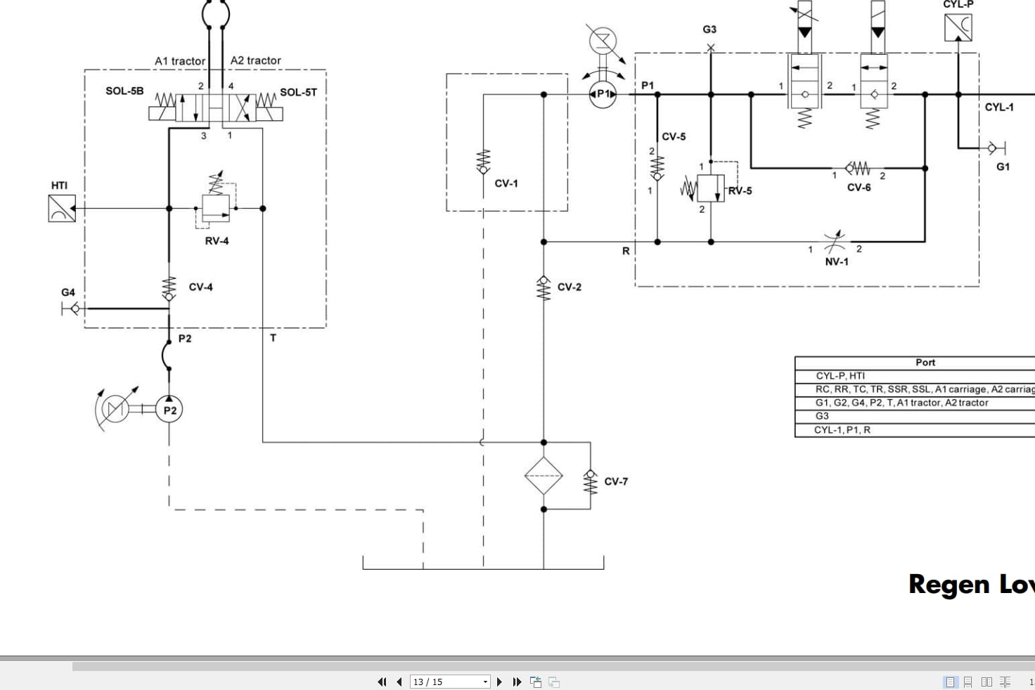 Raymond Reach 7700 7720 Hydraulic Electrical Schematic 1252759B 2023 (3)