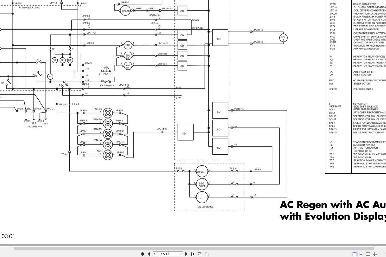 Raymond Reach 7700 7720 Maintenance Manual 1252759B 2023 (3)