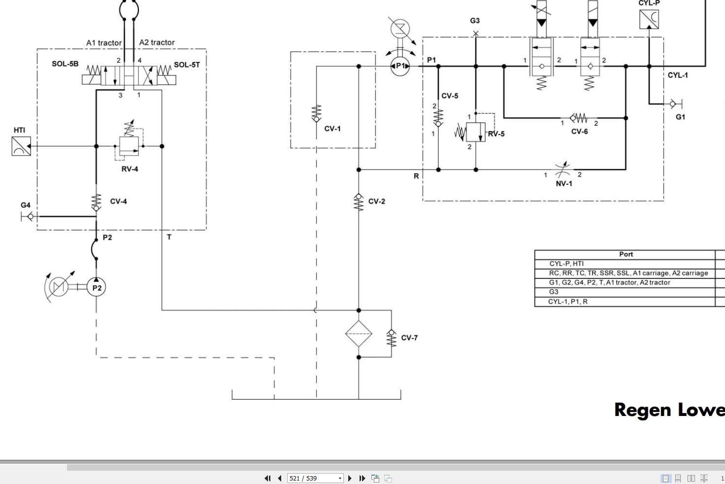 Raymond Reach 7700 7720 Maintenance Manual 1252759B 2023 (4)