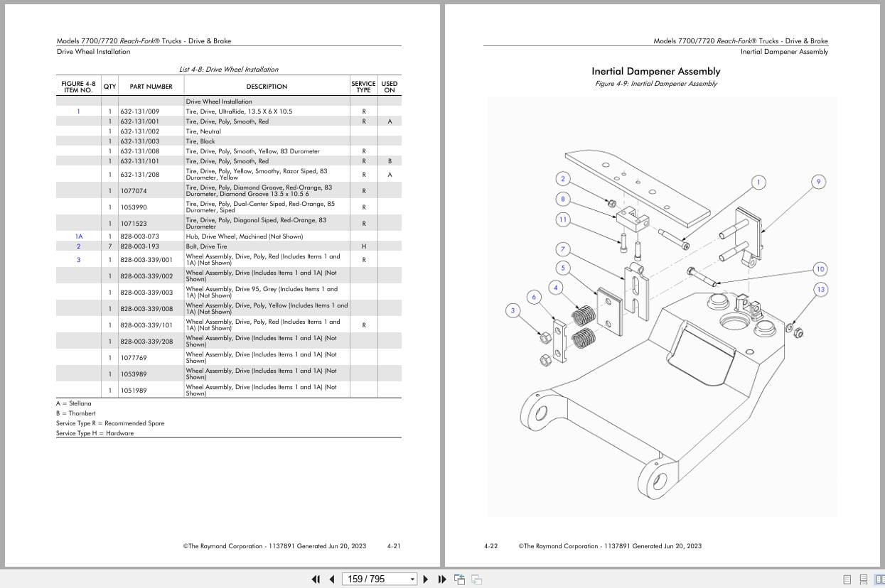 Raymond Reach 7700 7720 Parts Manual 1137891B 2023 (2)