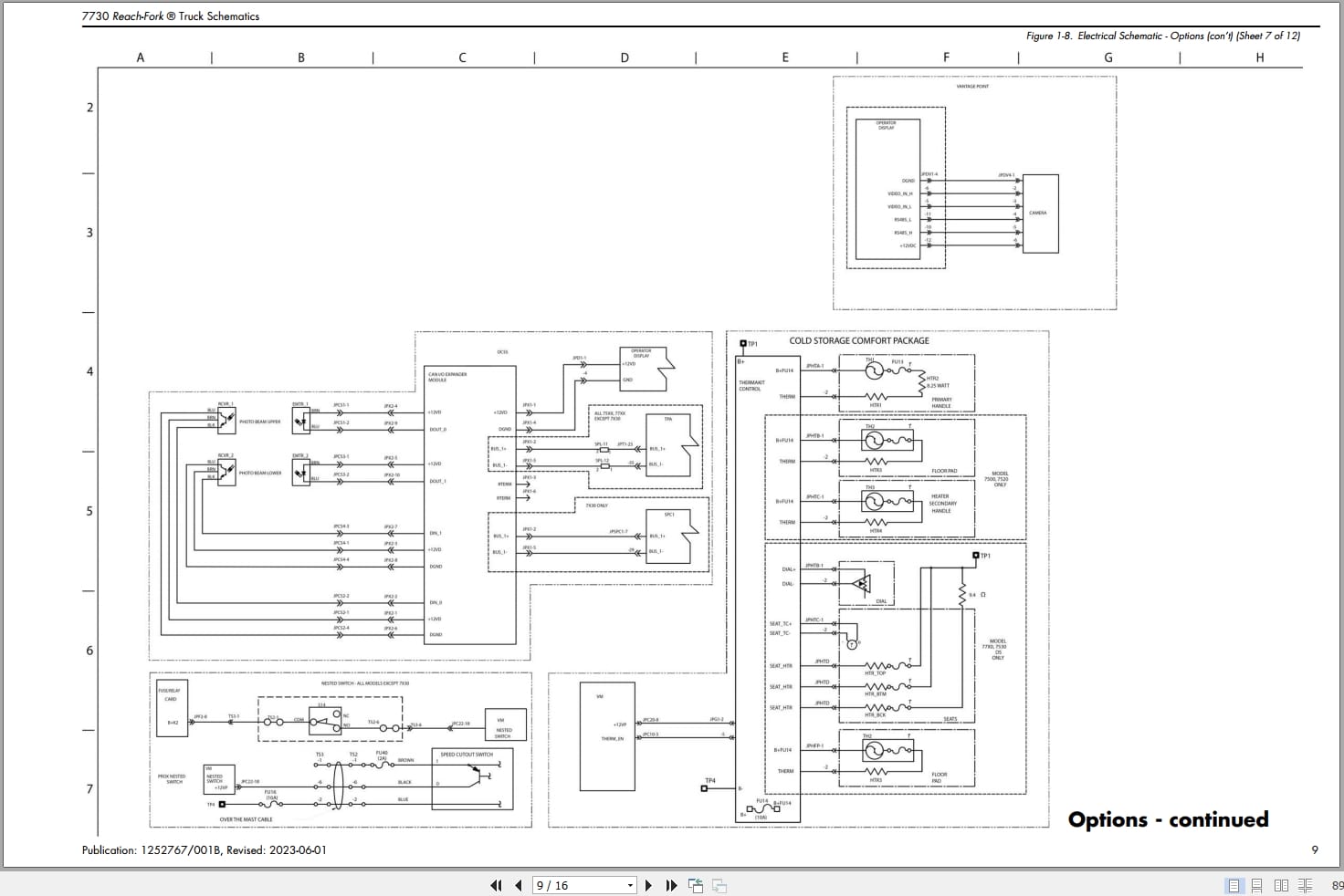 Raymond Reach 7730 Hydraulic Electrical Schematic 1252767001B 2023 (2)