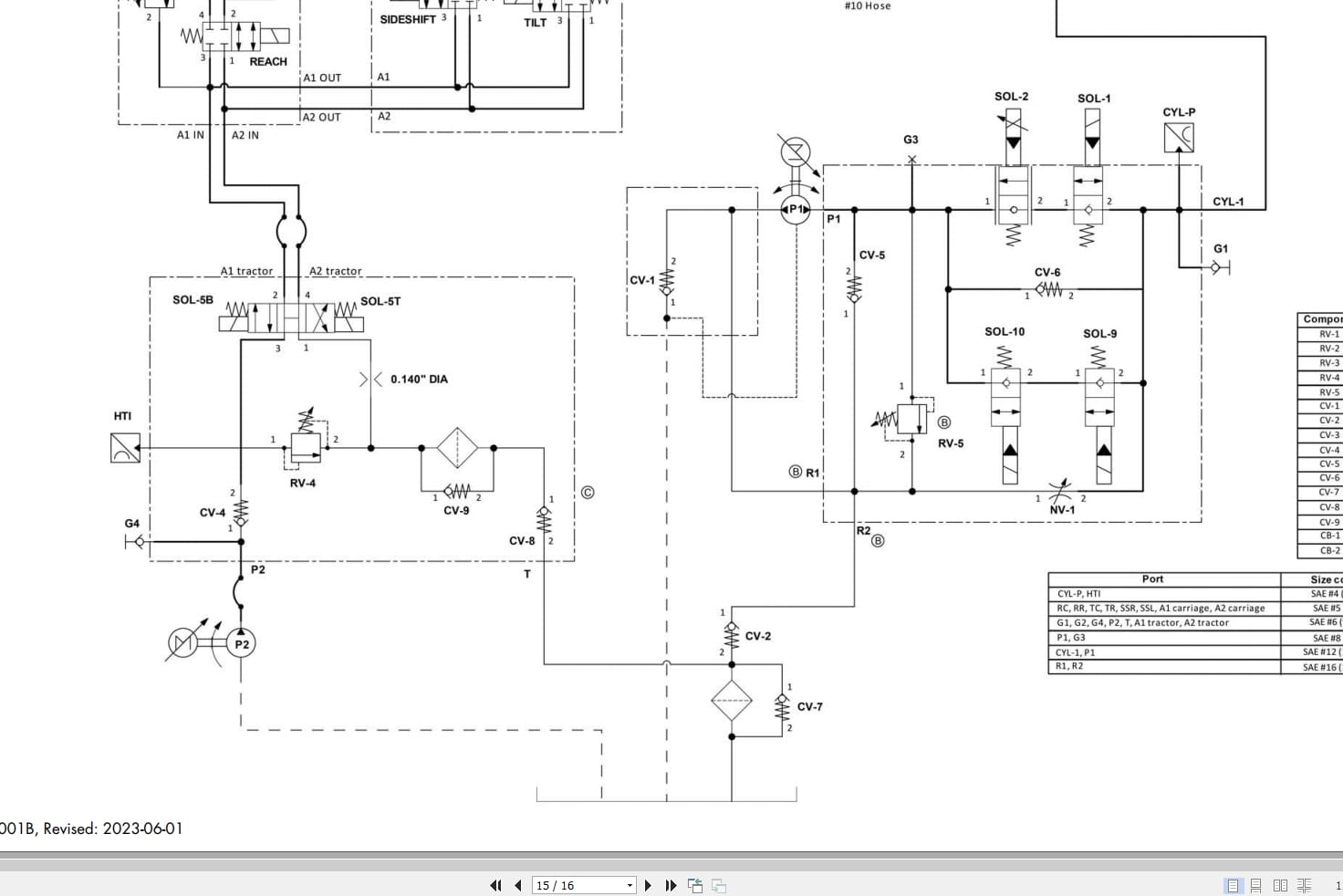 Raymond Reach 7730 Hydraulic Electrical Schematic 1252767001B 2023 (3)