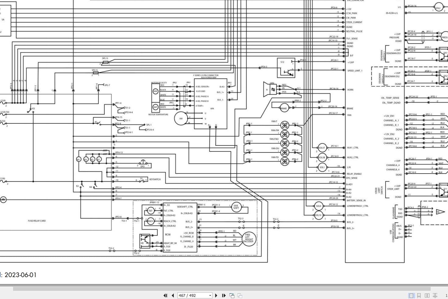 Raymond Reach 7730 Maintenance Manual 1252767001B 2023 (3)