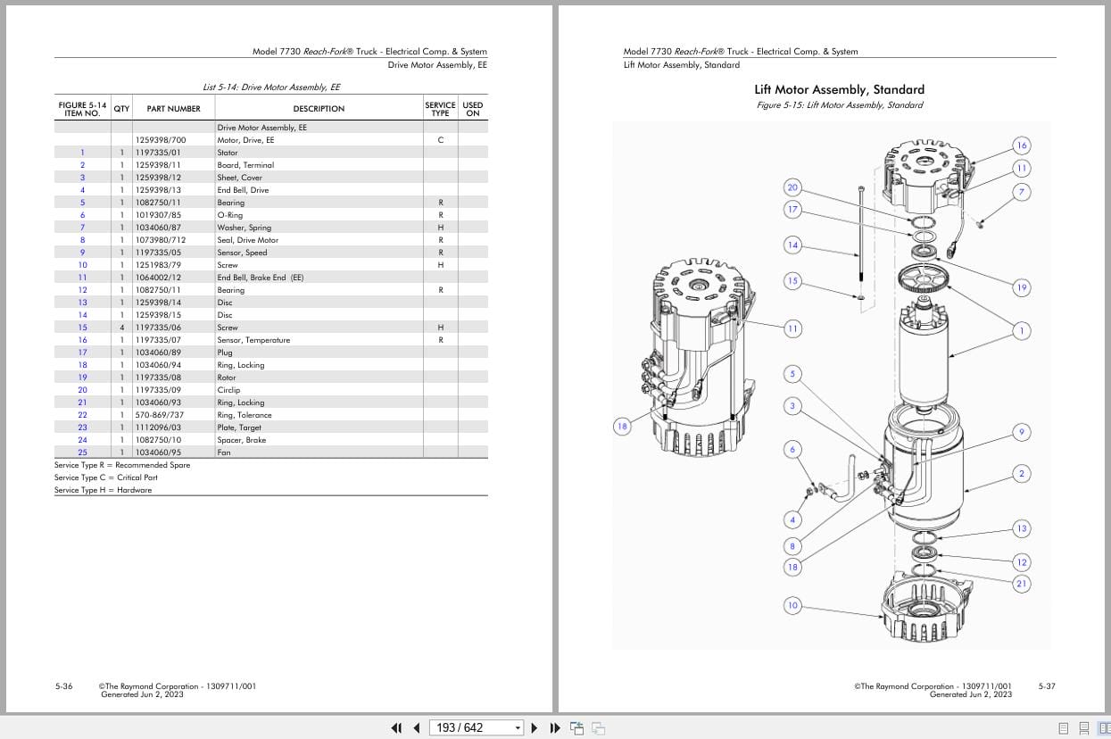 Raymond Reach 7730 Parts Manual 1309711001B 2023 (2)