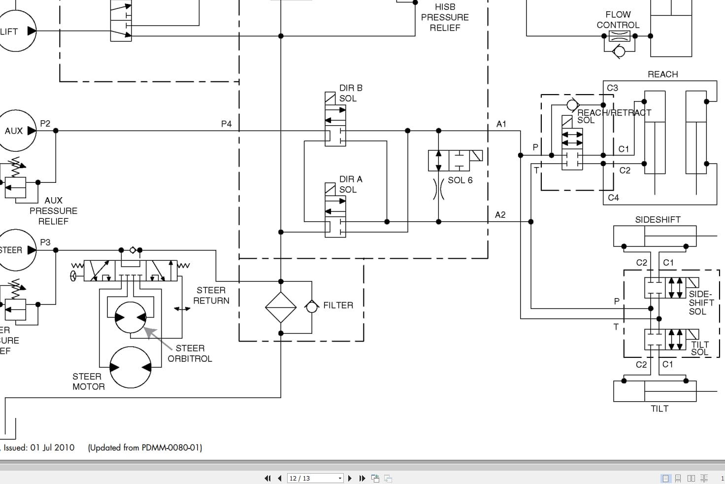 Raymond Reach EASi Hydraulic Electrical Schematic 1122990A 2010 (3)