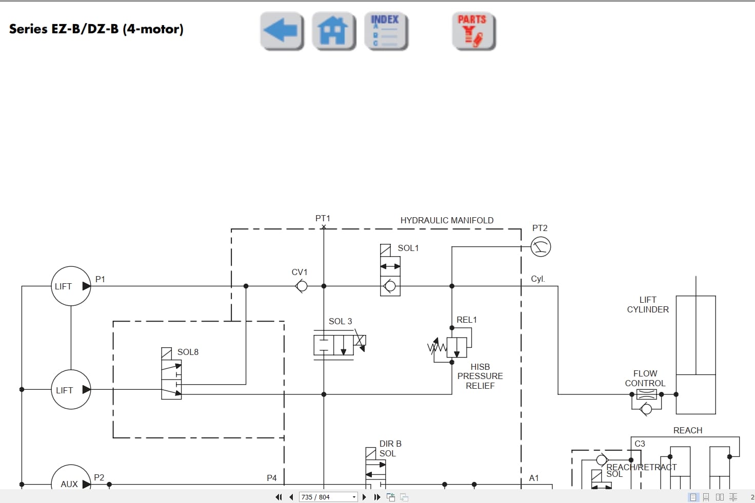 Raymond Reach EASi Maintenance Manual PDMM 0080 (4)