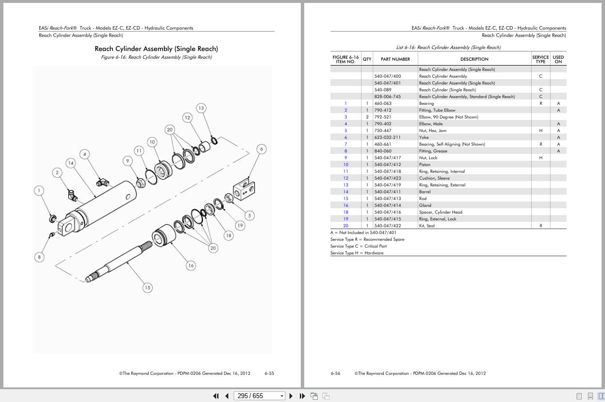 Raymond Reach EASi Parts Manual PDPM 0206 2012 (3)