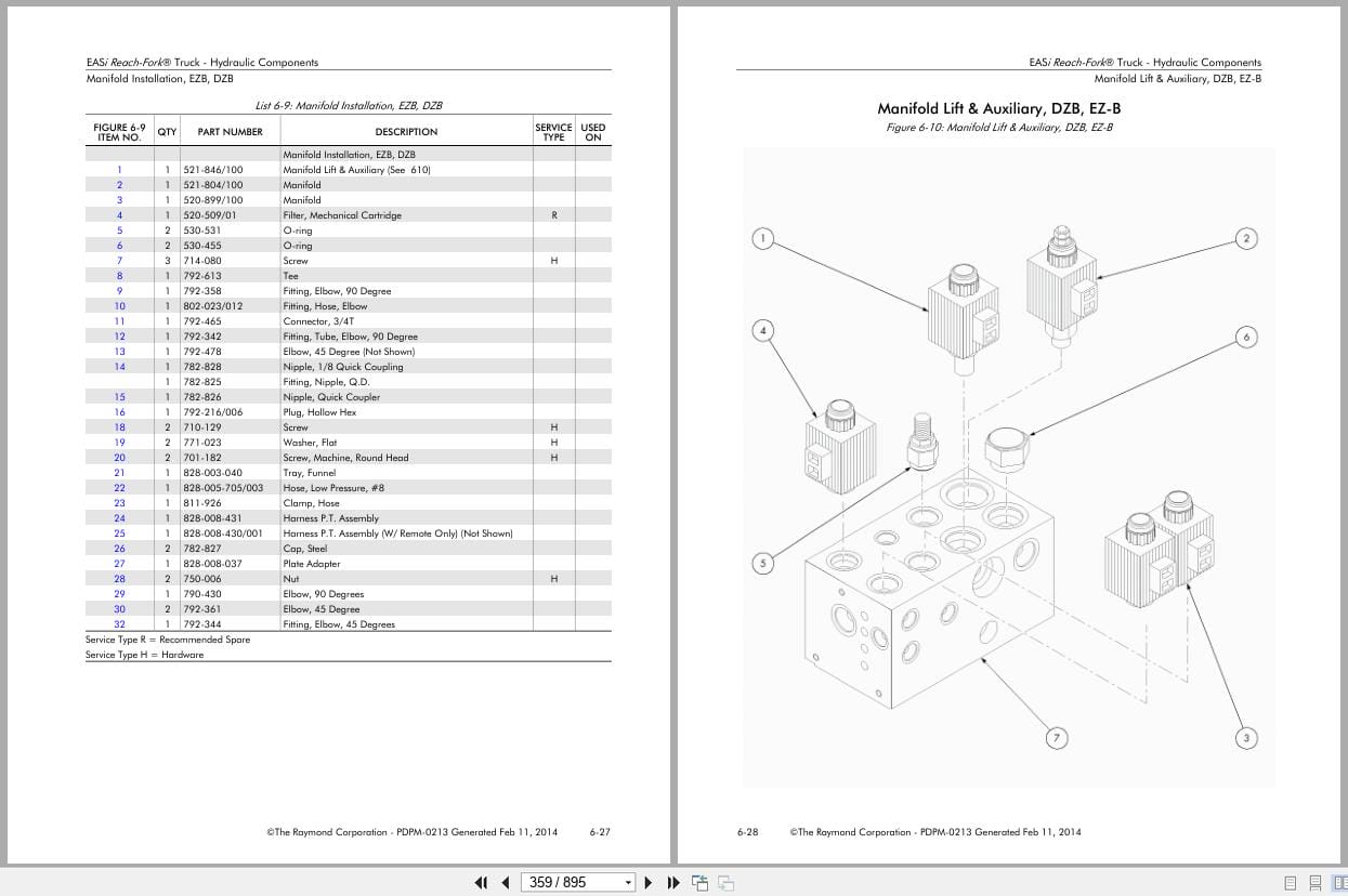Raymond Reach EASi Parts Manual PDPM 0213 2014 (2)