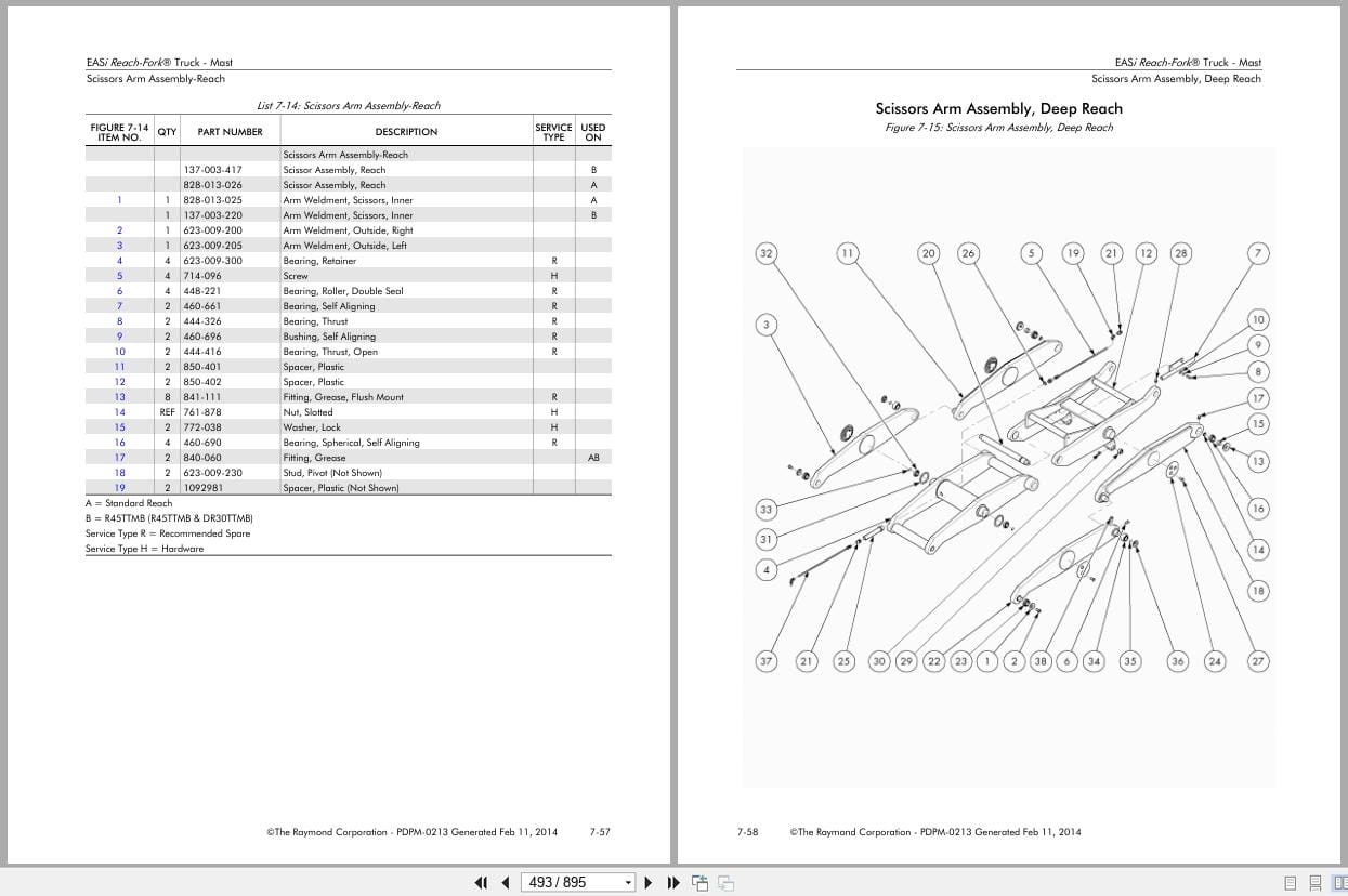 Raymond Reach EASi Parts Manual PDPM 0213 2014 (3)