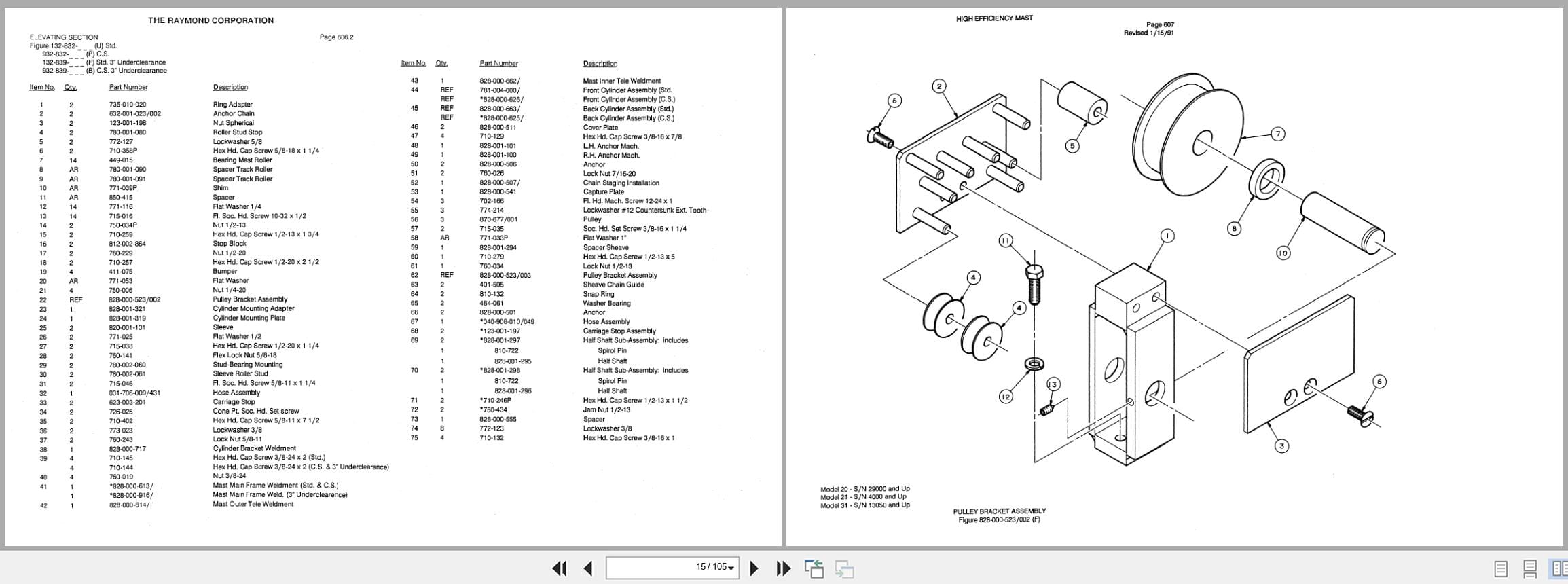 Raymond Reach ITA Carriage R30TT High Efficiency Mast 20 Parts Catalog PDMM 0005 PDMM 0007 (2)