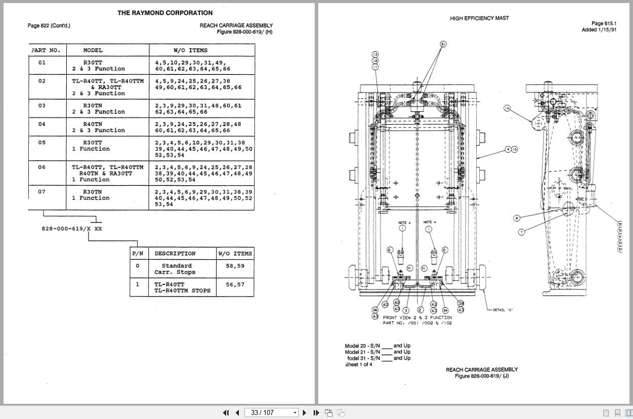 Raymond Reach ITA Carriage R40TT High Efficiency Mast 18 Parts Catalog PDMM 0005 PDMM 0007 (3)