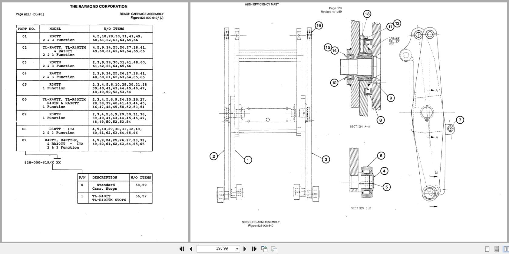 Raymond Reach ITA Carriage RA30TT High Efficiency Mast 21 Parts Catalog PDMM 0005 PDMM 0007 (2)