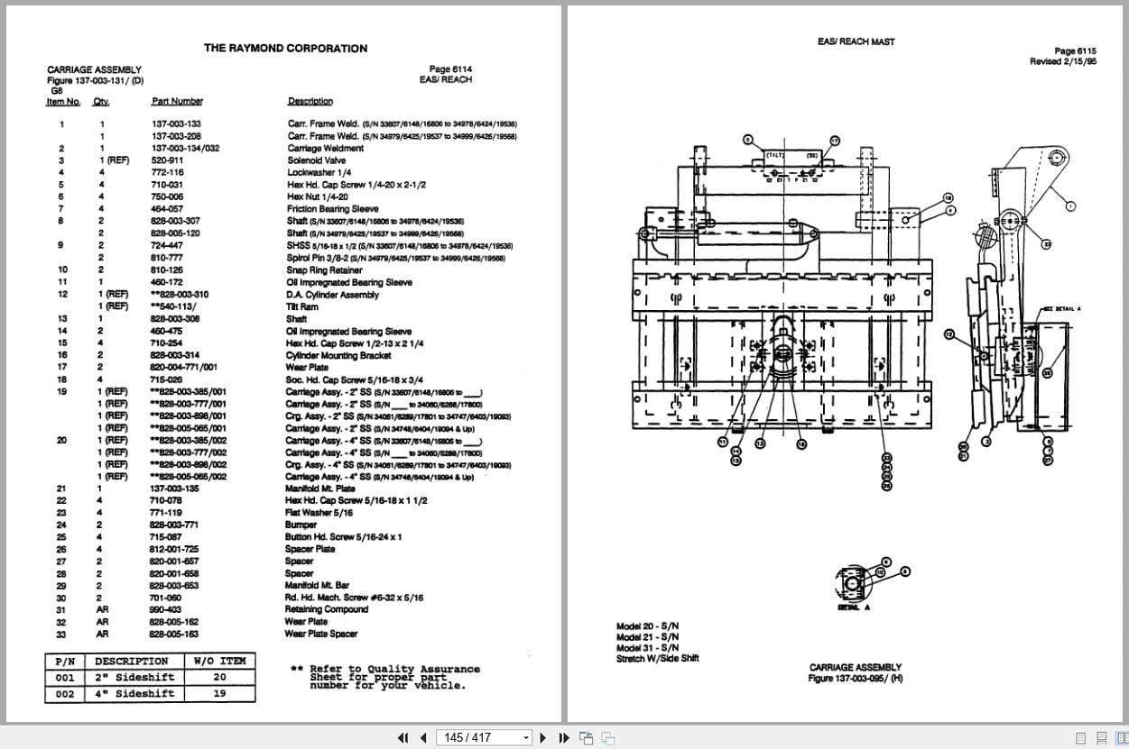 Raymond Reach Mast Easi Parts Catalog PDPM 0012 (2)