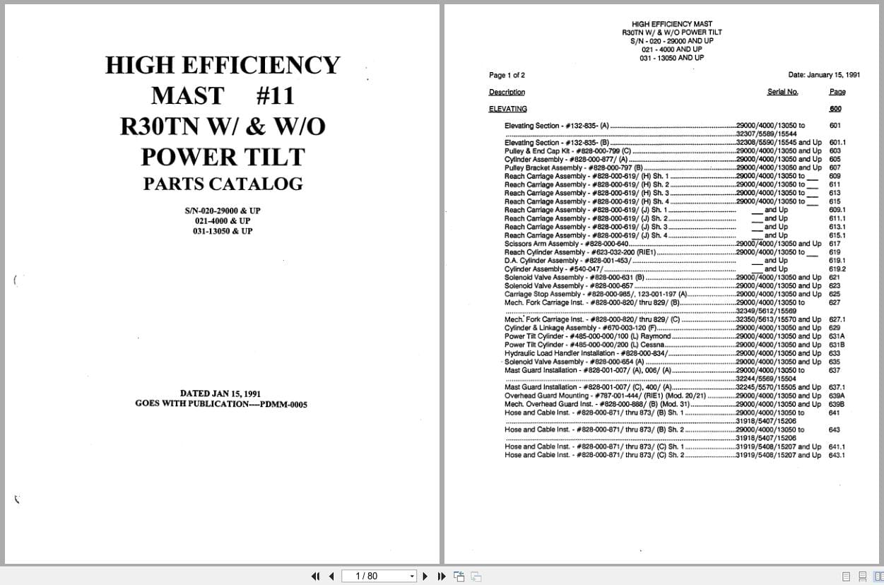Raymond Reach R30TN High Efficiency Mast 11 Parts Catalog PDMM 0005 (1)