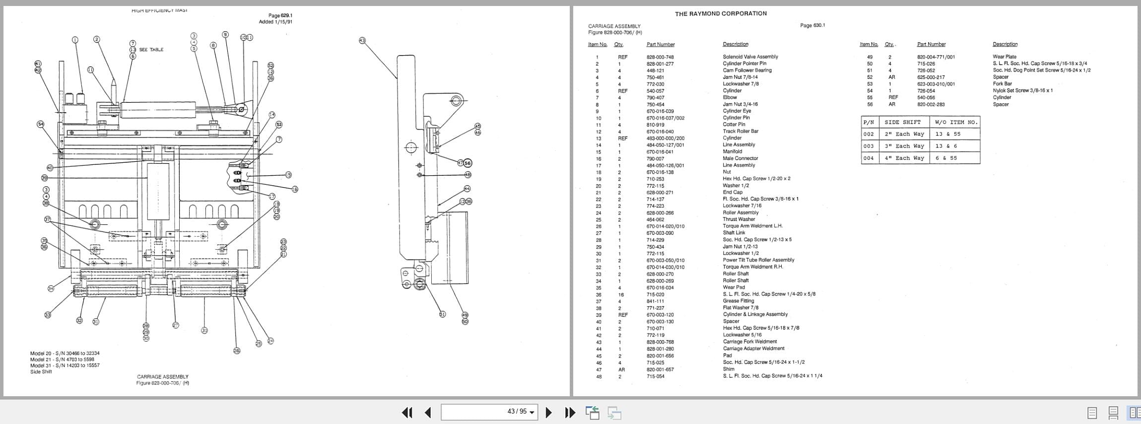 Raymond Reach R40TN High Efficiency Mast 6 Parts Catalog PDMM 0005 (3)
