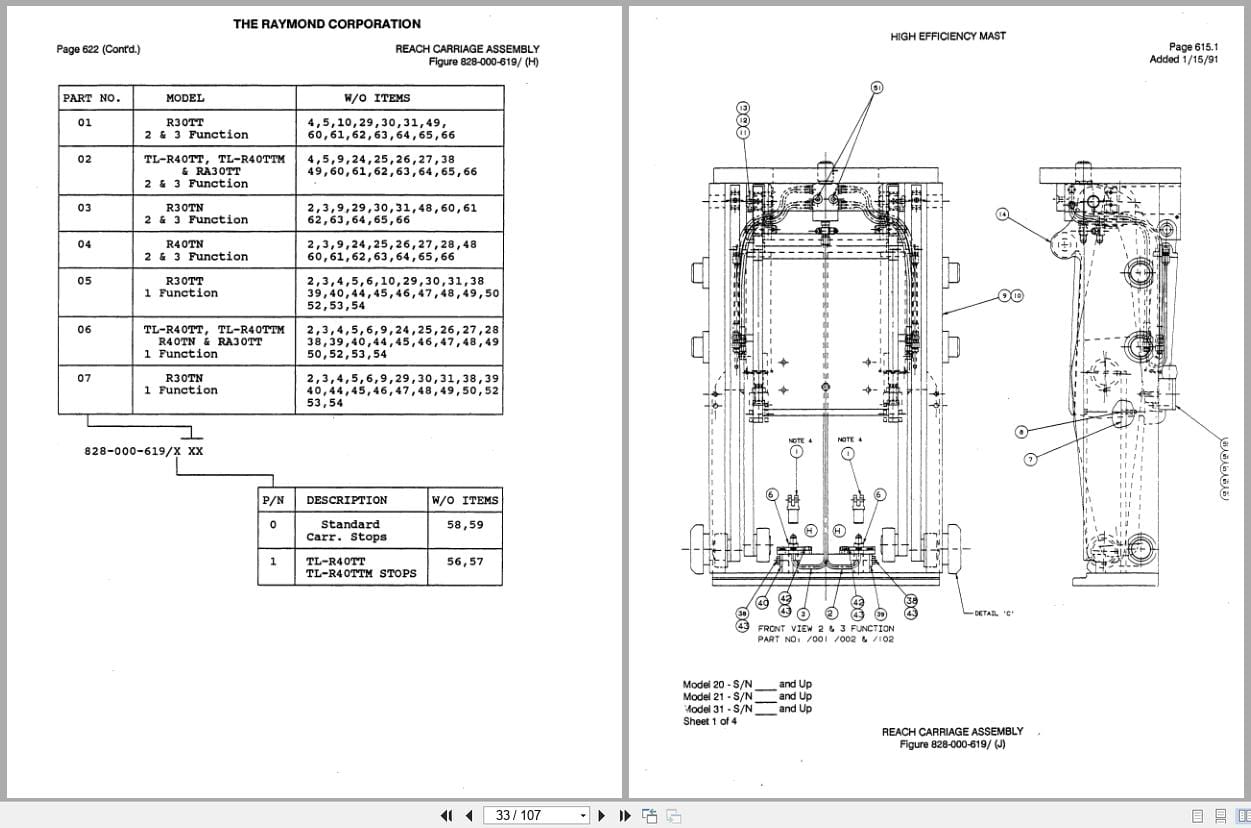 Raymond Reach R40TT High Efficiency Mast 1 Parts Catalog PDMM 0005 (2)